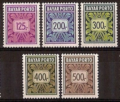 Indonesie Port 91/5 postfris 1983, Ophalen of Verzenden, Postfris, Zuidoost-Azië