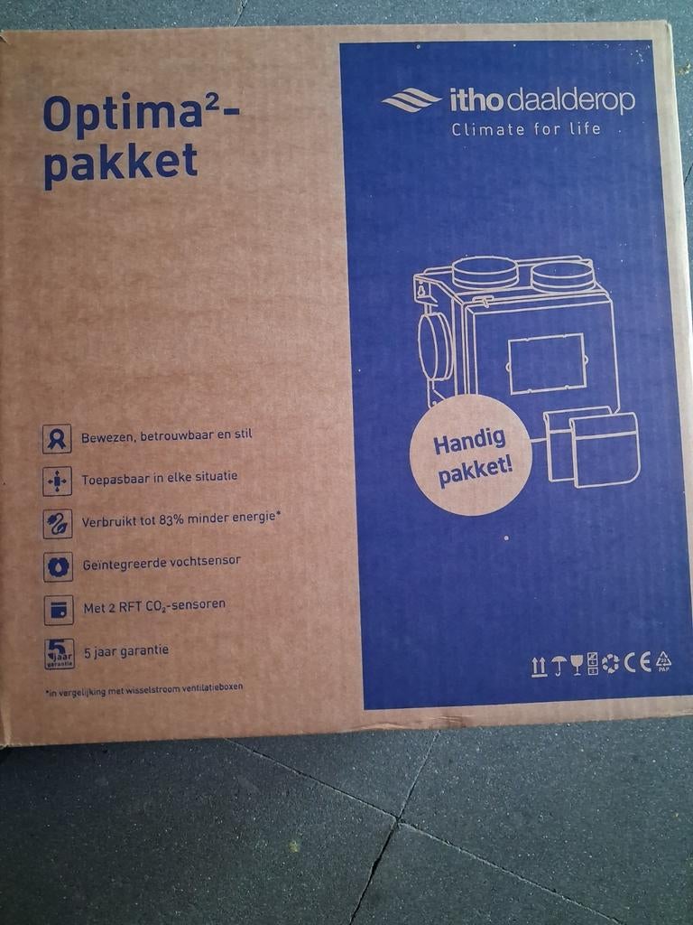 Itho ventilatie box optima 2 nieuw in doos., Ophalen of Verzenden, Nieuw, Afzuiger