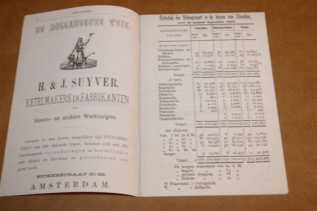 De Zee — Nederlandsche Stoom- En Zeilvaart 1879, Verzenden, Gelezen