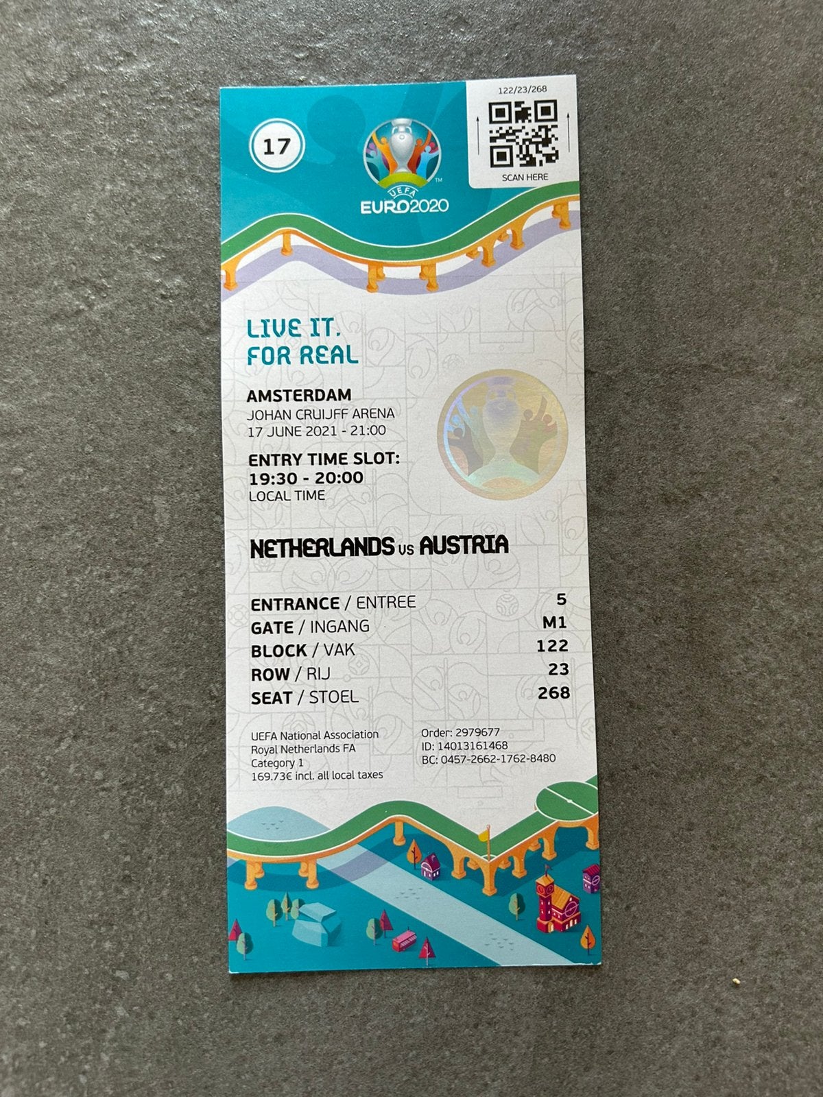 Nederland - Oostenrijk ticket, Ophalen of Verzenden, Overige typen
