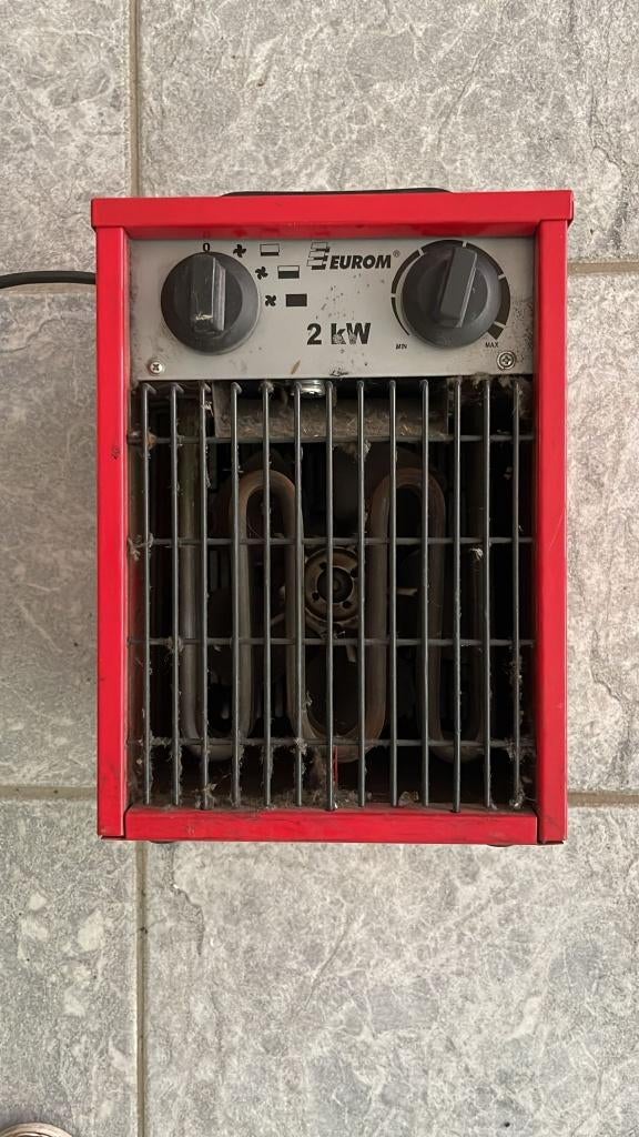 Verwarming, Gebruikt, Minder dan 30 cm, Overige typen, Minder dan 60 cm