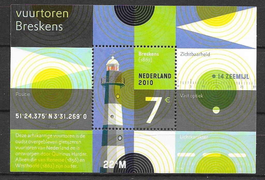 Blok 2717 postfris cw 14,00, Ophalen of Verzenden