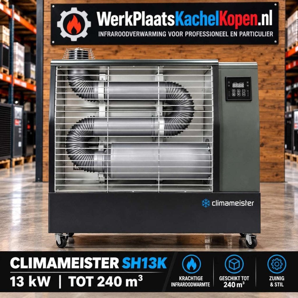 ACTIE Luxe Elektrische Infrarood Heater Kachel Verwarming, Niet ingevuld, Overige soorten, Climameister, Elektrisch