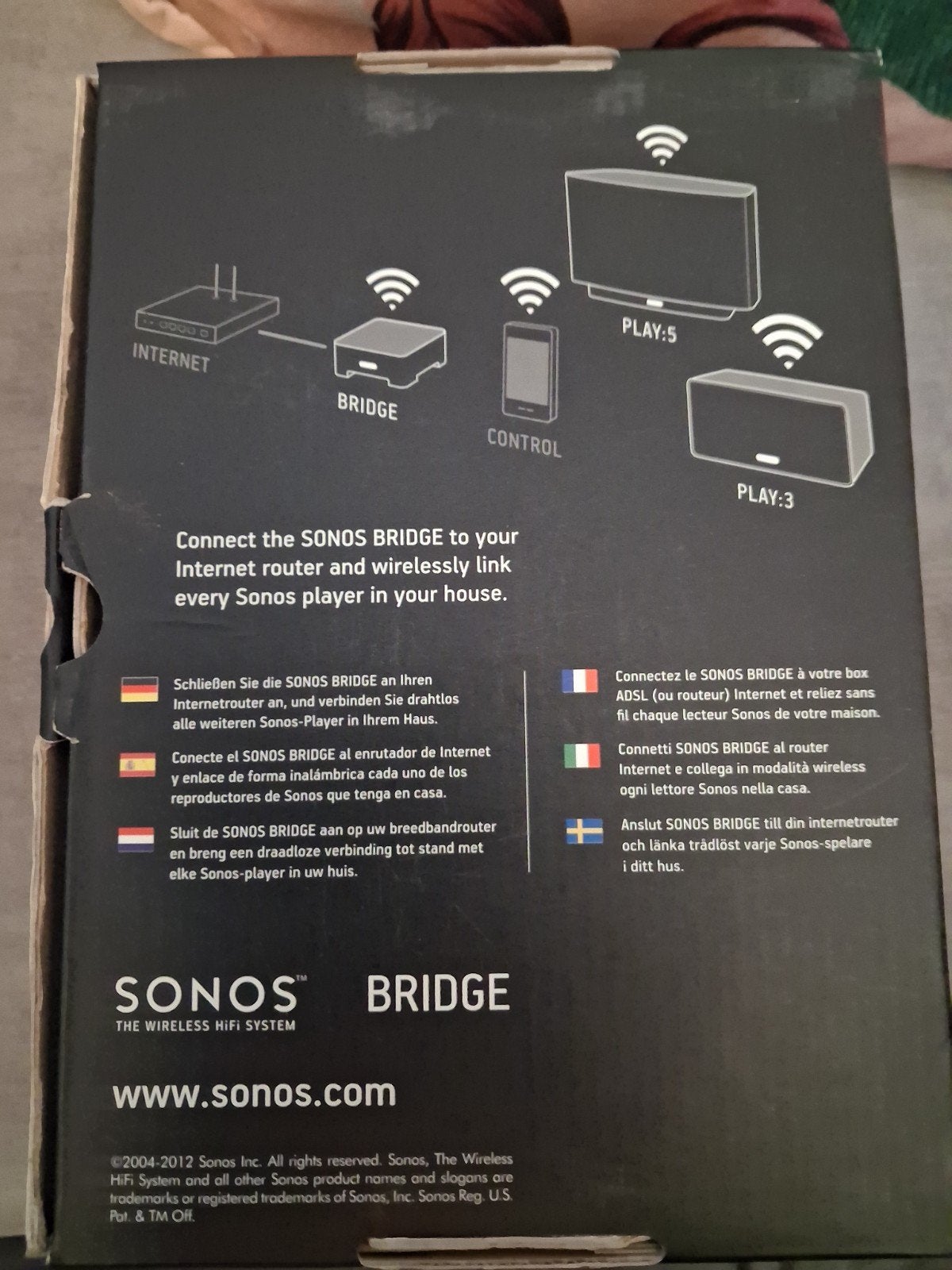 Foto 6 van Sonos Bridge 1 - Draadloze Verbindingshub