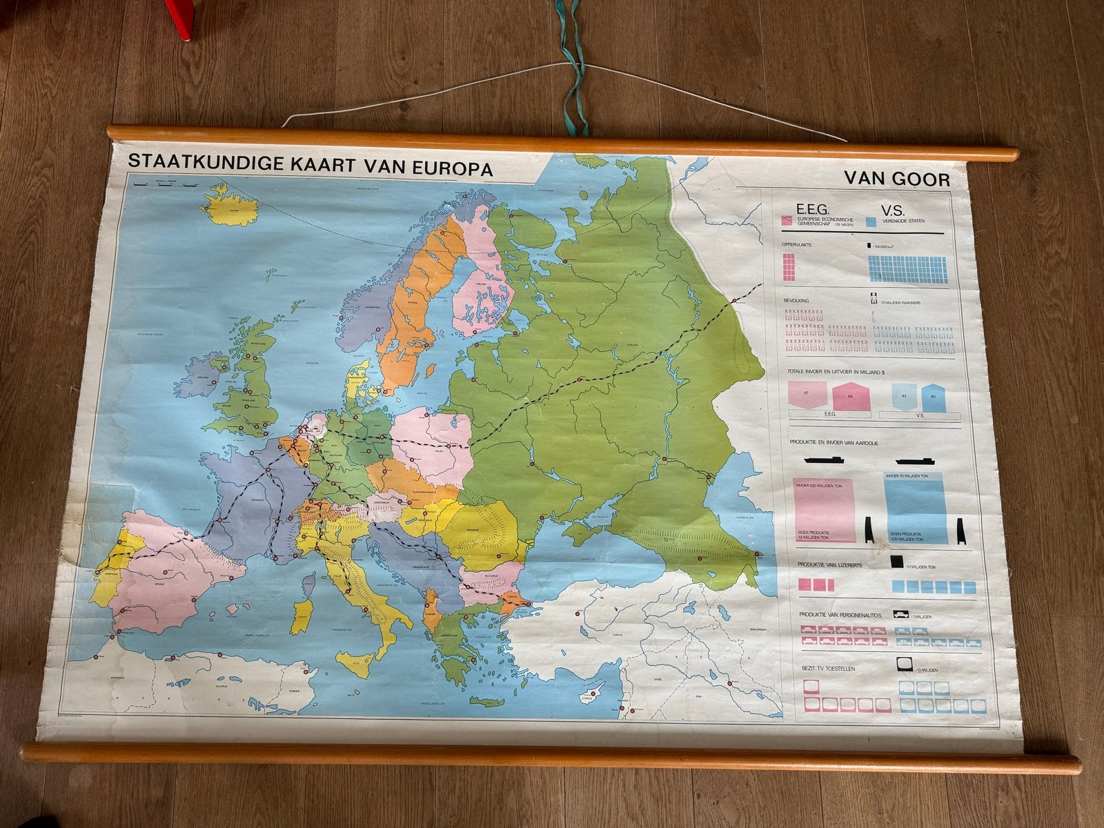 Vintage schoolkaart Europa - Staatskundig schoolplaat, Ophalen of Verzenden, Aardrijkskunde