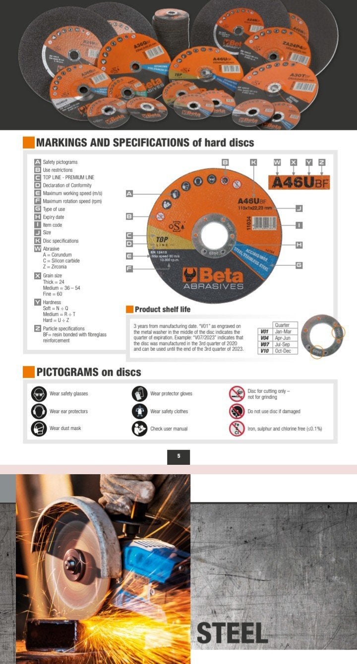 Beta 11023 Slijpschijven voor Staal en Inox - Diverse Maten, Ophalen of Verzenden