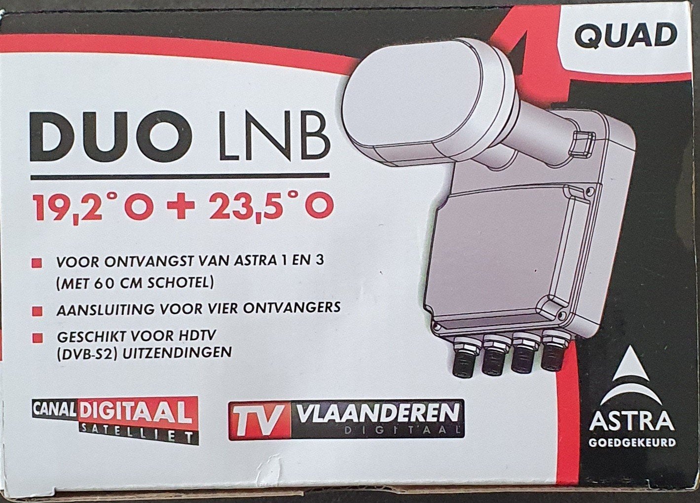 NIEUW! DUO LNB Quad 19.2O + 23.5O voor Canal Digitaal, Ophalen of Verzenden, Nieuw, (Schotel)antenne-accessoires, Overige merken