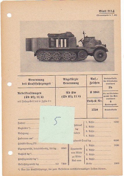 halftrack duits datenblatt nebelkraftwagen 211, Verzenden, Landmacht, Duitsland, Boek of Tijdschrift