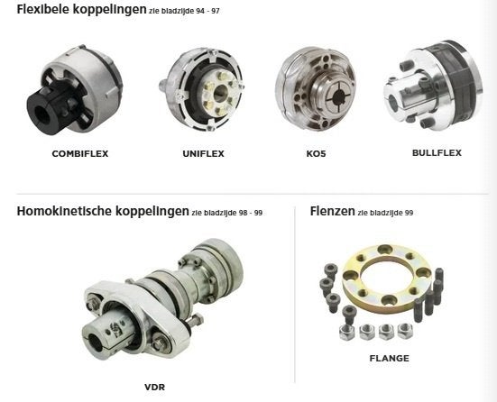 Flexibele koppeling nodig? Klaas Mulder Zaandam, Ophalen of Verzenden, Nieuw, Motor en Techniek
