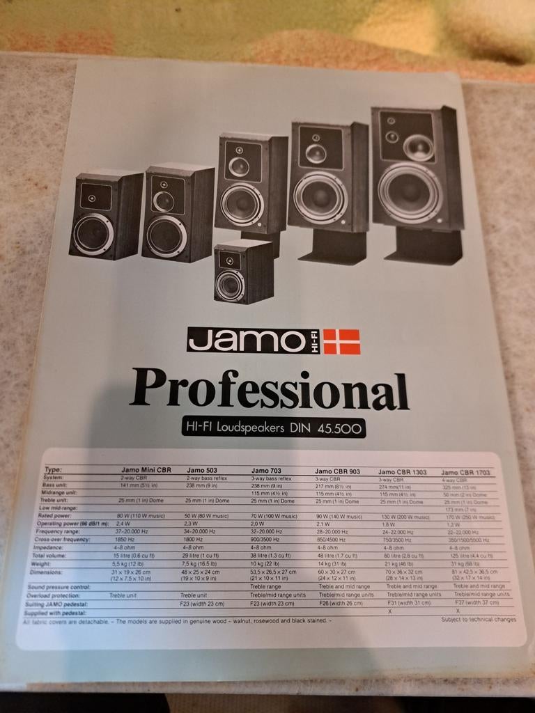 Jamo speakers, Ophalen of Verzenden