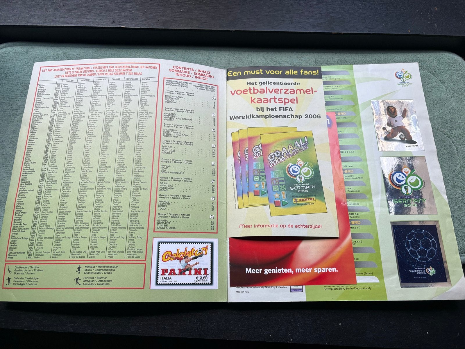 Panini FIFA World Cup Germany 2006 Sticker Album, Ophalen of Verzenden, Gebruikt, Buitenlandse clubs, Poster, Plaatje of Sticker
