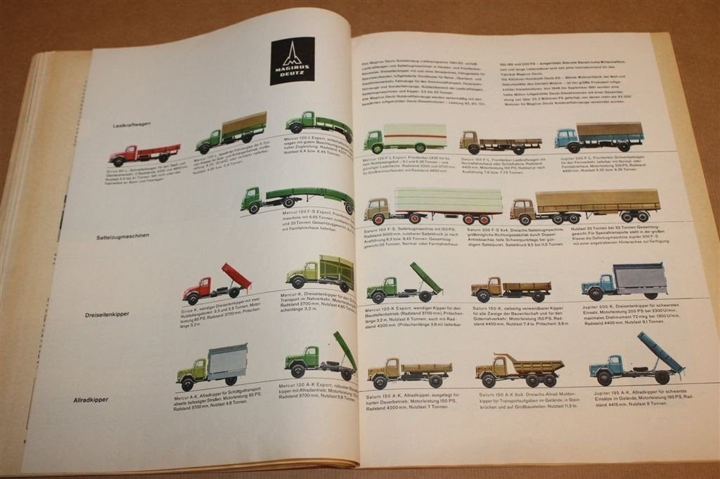 Lastauto und Omnibus 11 1961 — Büssing MAN Magirus, Ophalen of Verzenden, Gelezen, Tractor en Landbouw