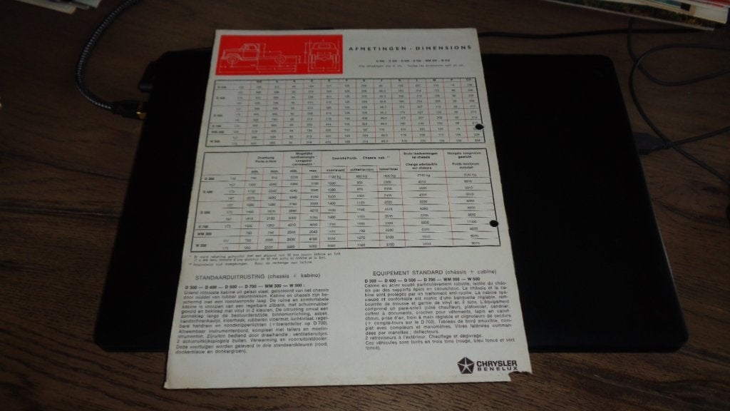 Folder DODGE D300-D400-D500-D700-WM300-W500 (Zie Beschrijv), Verzenden, Gelezen, Overige merken
