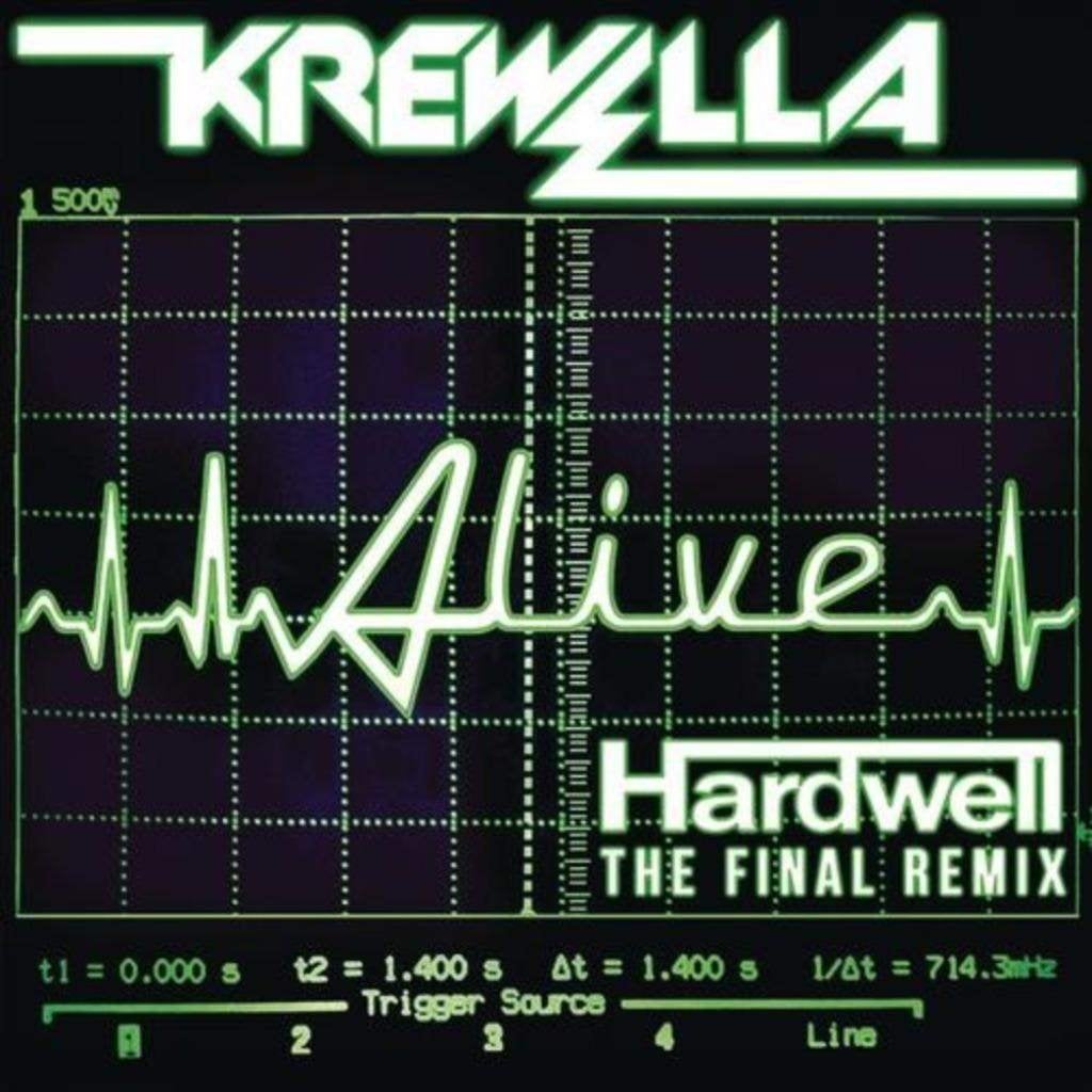 Krewella - Alive (Hardwell Remix) PROMO, Cd's en Dvd's, Ophalen of Verzenden, Zo goed als nieuw, Overige genres