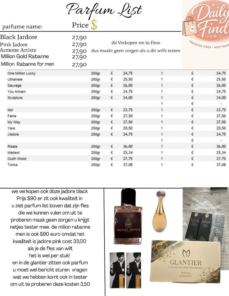 Niche Parfums, Ophalen of Verzenden, Nieuw