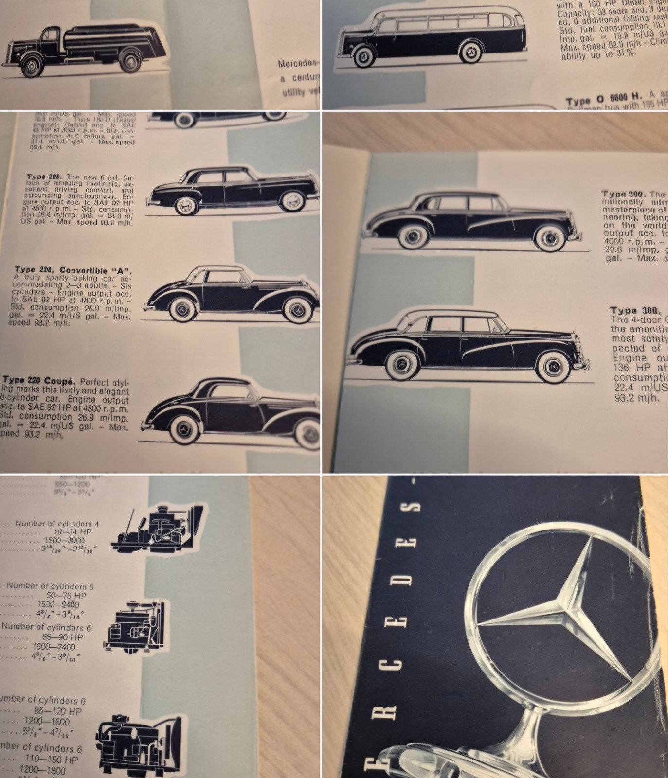 1954 Mercedes 300SL vleugeldeur 190SL cabrio 300S cabriolet, Ophalen of Verzenden, Zo goed als nieuw, Mercedes