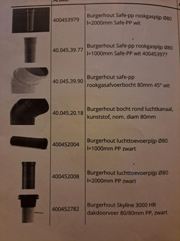 Burgerhout rookgas- en luchttoevoerbuizen en dakdoorvoer, Ophalen, Nieuw