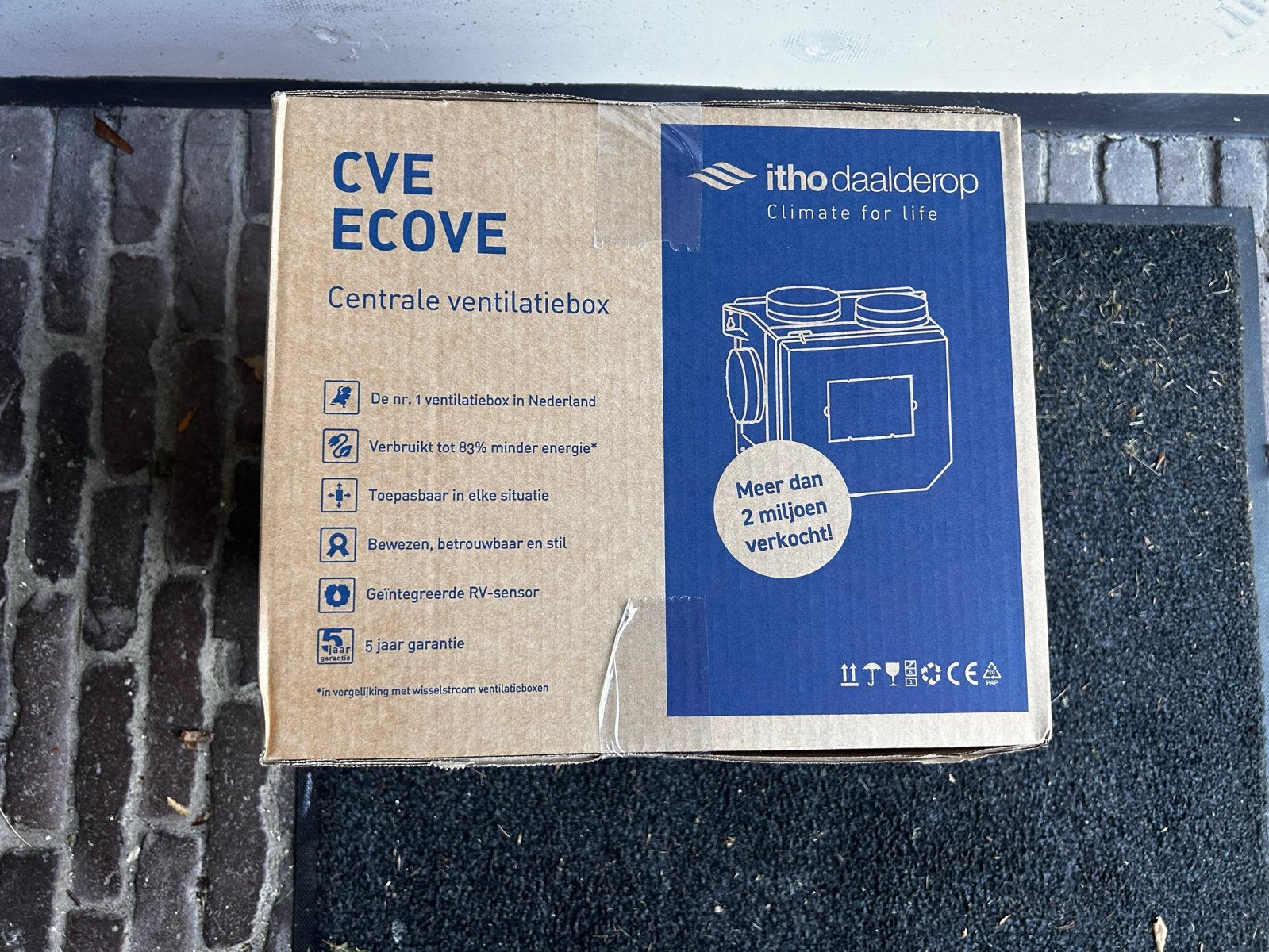 Nieuw Itho Daalderop CVE ECOVE Ventilatiebox, Witgoed en Apparatuur, Ophalen of Verzenden, Nieuw, Overige