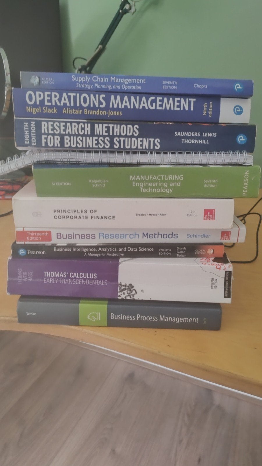 Boekenpakket Bachelor Technische Bedrijfskunde UT, Boeken, Ophalen of Verzenden, Beta, Gelezen, WO