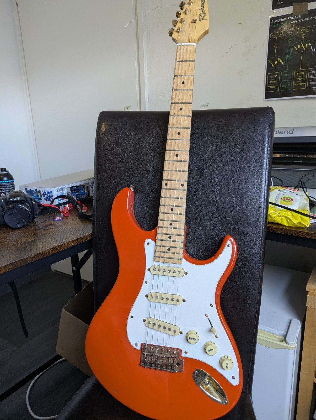 Richwood Elektrische Gitaar met Wilkinson Brug, Muziek en Instrumenten, Ophalen of Verzenden, Gebruikt, Solid body, Overige merken