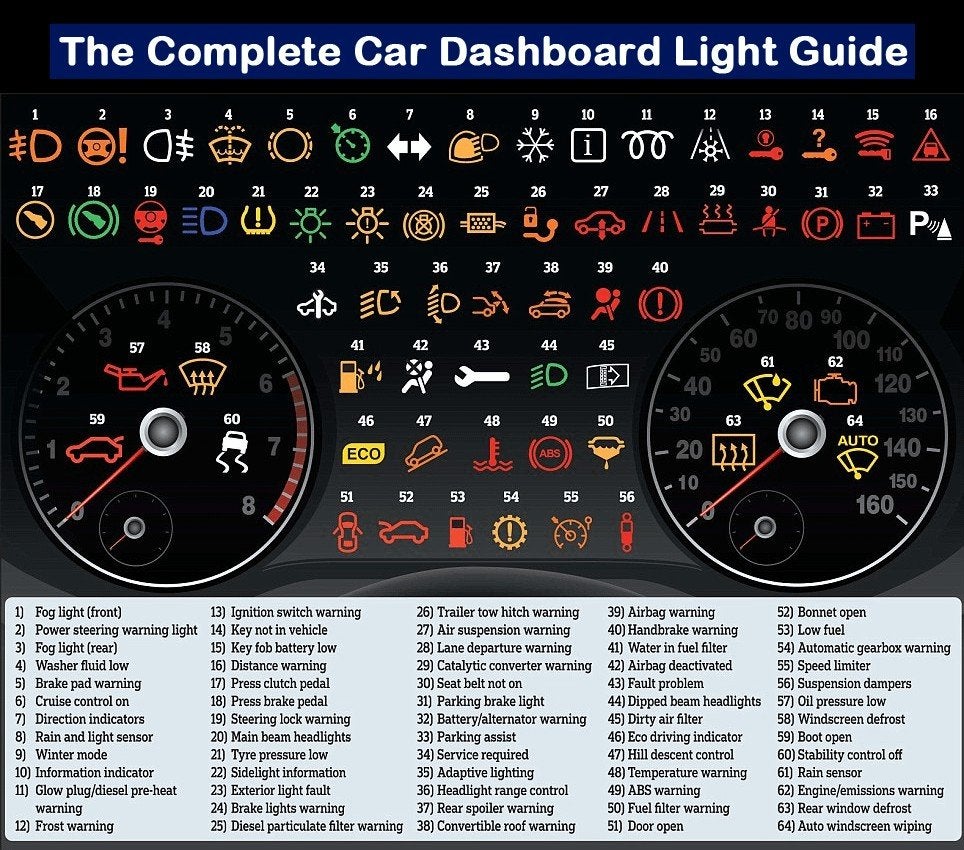 Auto Elektronische Systemen Inleren, Kalibratie & Diagnose, Ophalen of Verzenden
