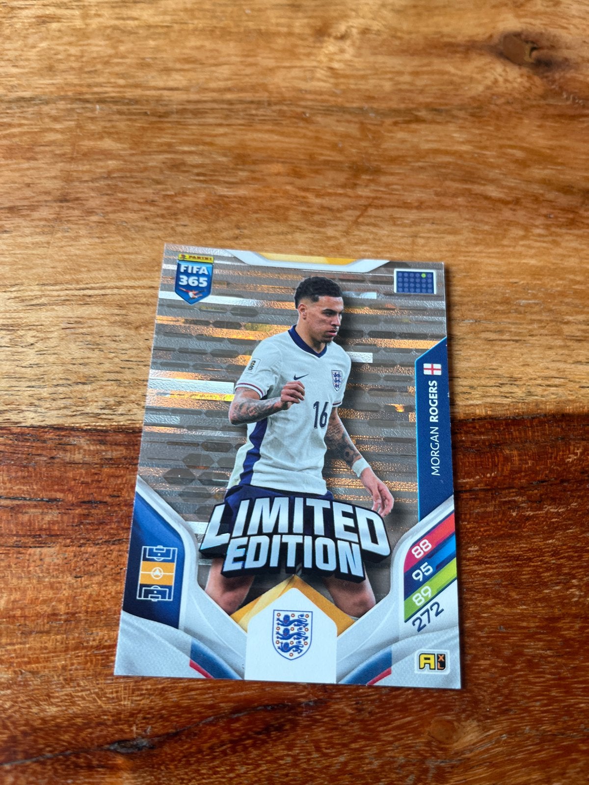 Panini FIFA 365 Adrenalyn XL Limited Edition Morgan Rogers, Ophalen of Verzenden, Zo goed als nieuw, Buitenlandse clubs, Spelerskaart