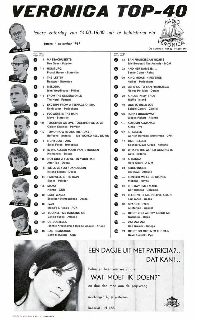 Veronica Top 40, Verzamelen, Ophalen of Verzenden, Zo goed als nieuw, Boek, Tijdschrift of Artikel
