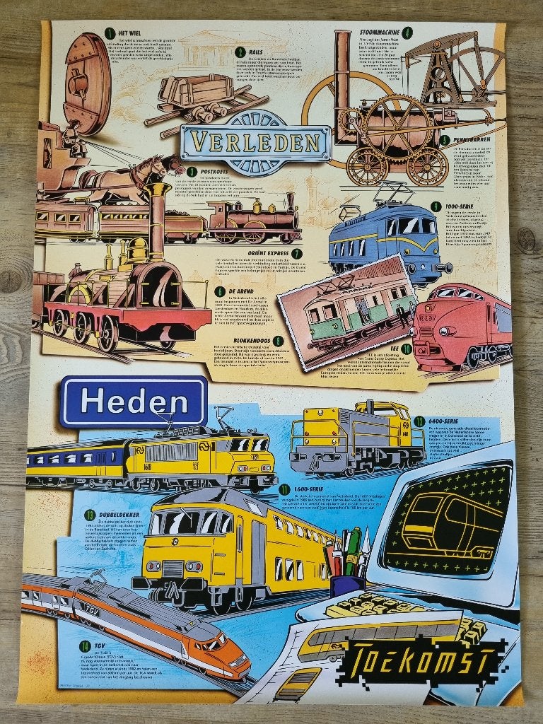 NS Poster: Verleden, Heden, Toekomst (Peters Design '90), Ophalen of Verzenden, Zo goed als nieuw, Trein, Kaart of Prent