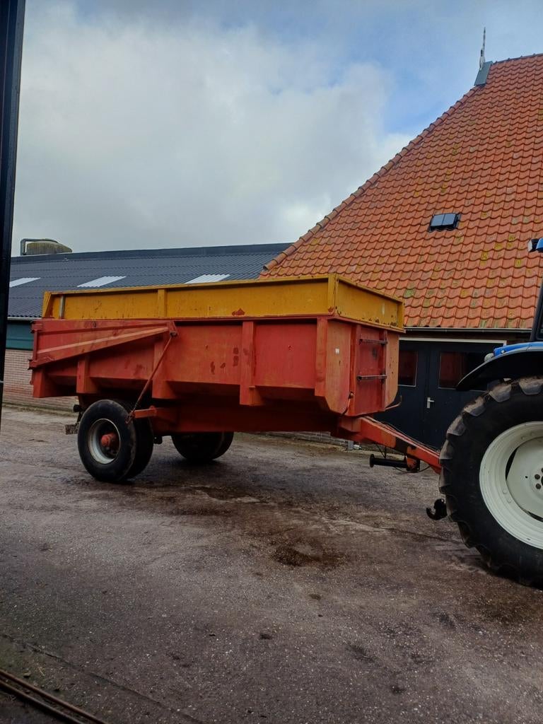 loonwerk, verhuur, dienstverlening, Diensten en Vakmensen, Overige Diensten