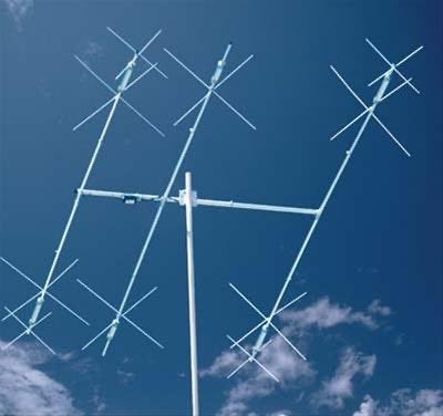 Cushcraft MA-5B Multiband Minibeam, Ophalen, Nieuw, Antenne