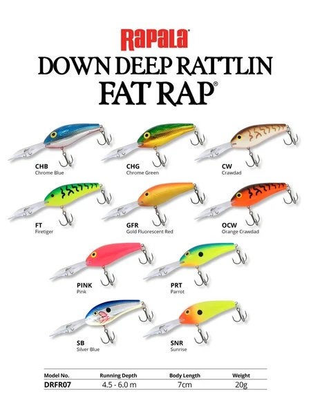 Gezocht Rapala Fat Rap, Watersport en Boten, Hengelsport | Roofvissen, Verzenden, Zo goed als nieuw, Overige typen