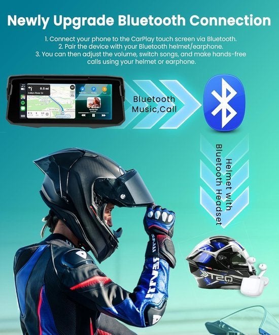 Motornavigatie – Motor GPS – Navigatiesysteem, Corvance B.V., Verzenden, Nieuw, Corvancebol@gmail.com