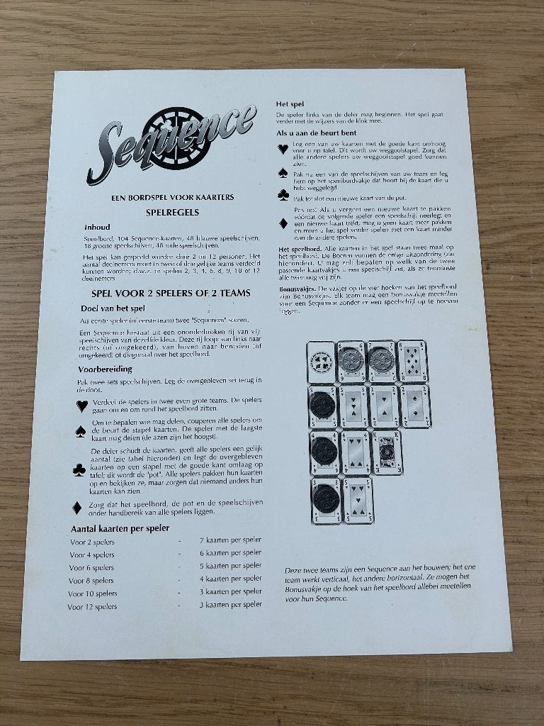 Sequence Bordspel, Hobby en Vrije tijd, Ophalen of Verzenden, Gebruikt