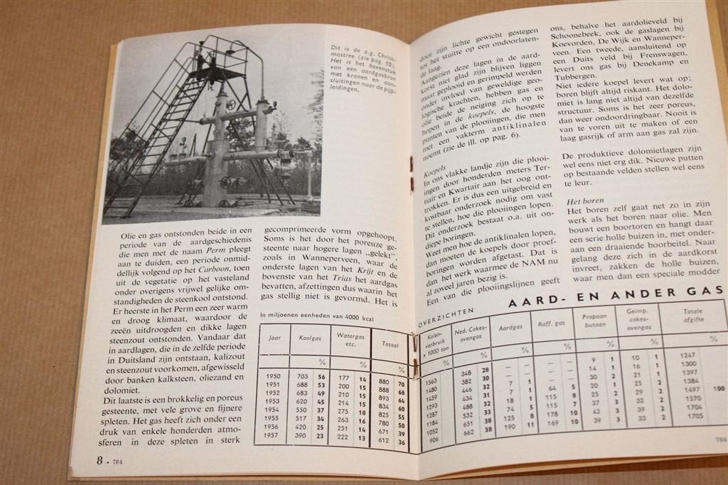 Aardgas — Vintage Informatieboekje 1959, Boeken, Ophalen of Verzenden, Gelezen, Europa