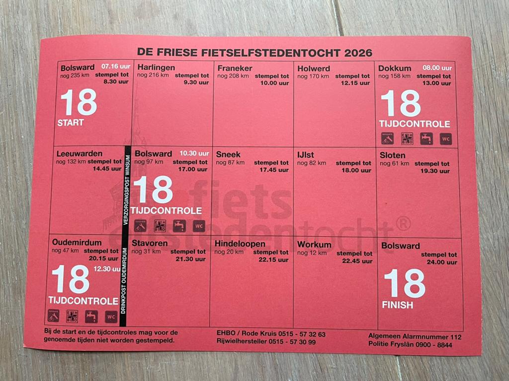 Stempelkaart Fiets Elfstedentocht 25 Mei, Ophalen, Zo goed als nieuw, Gelijkstroom, Overige merken
