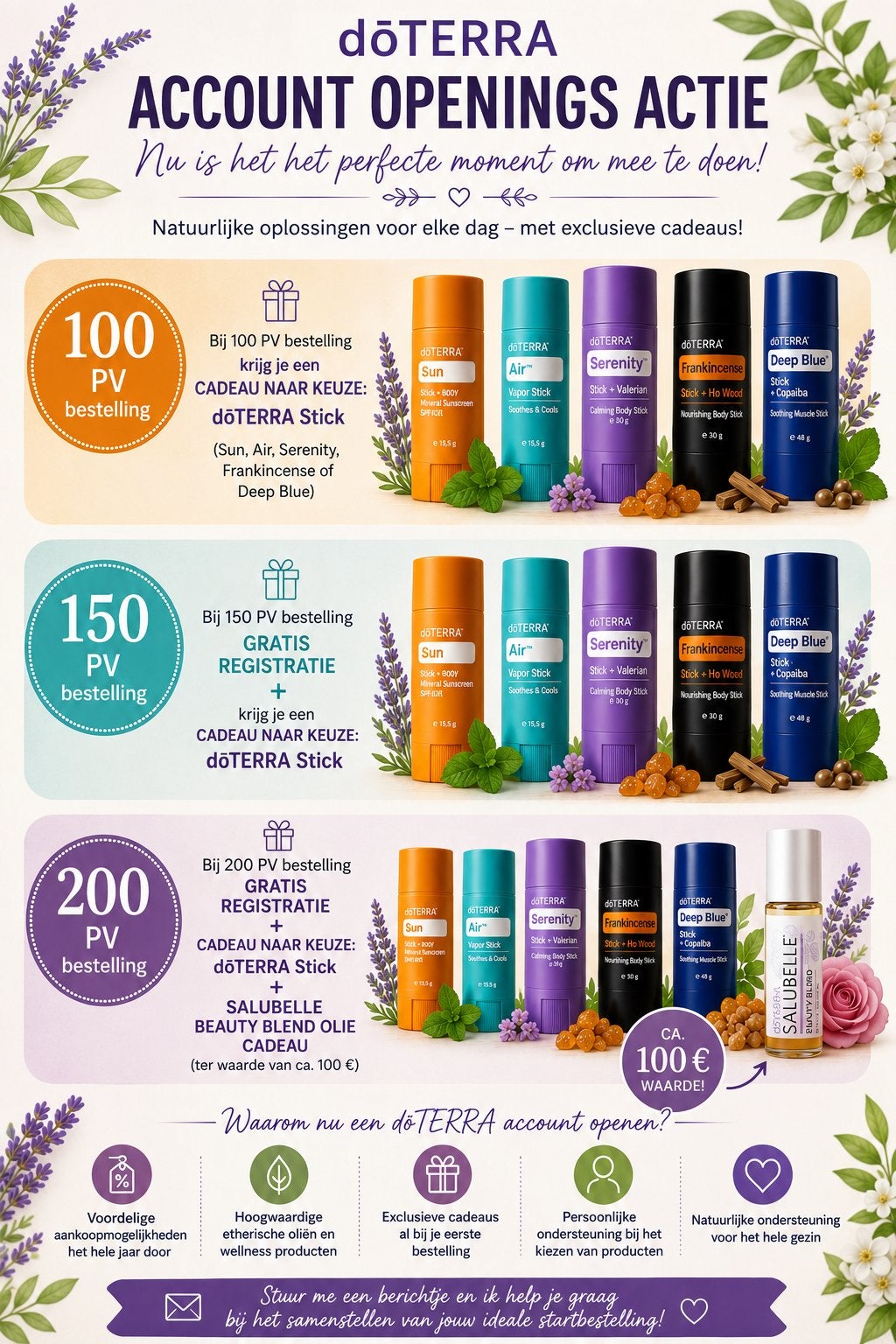 doTerra essentiele olieën, Ophalen of Verzenden, Nieuw, Aroma