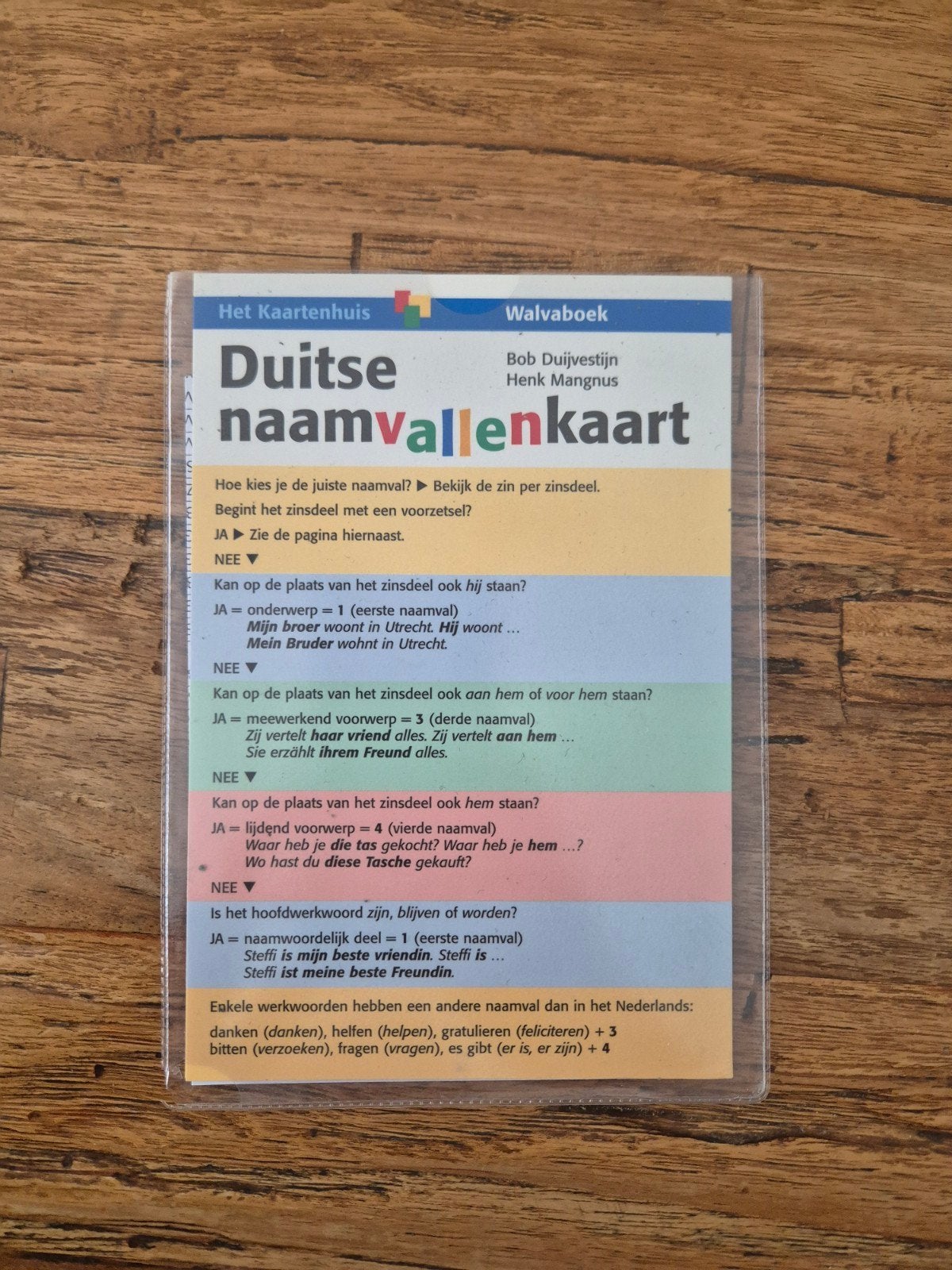 Duitse naamvallenkaart - Walvaboek, Boeken, Non-fictie, Nederlands, Duits, Ophalen of Verzenden, Zo goed als nieuw