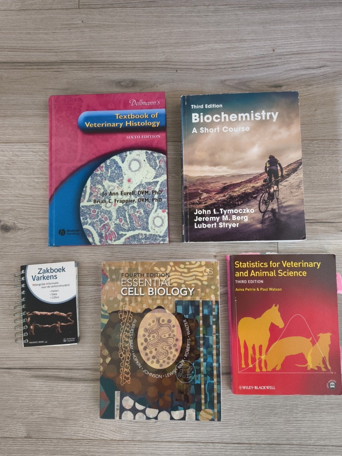 Veterinaire/Diergeneeskunde Boeken (gekocht in 2018), Boeken, Ophalen, Beta, Gelezen, WO
