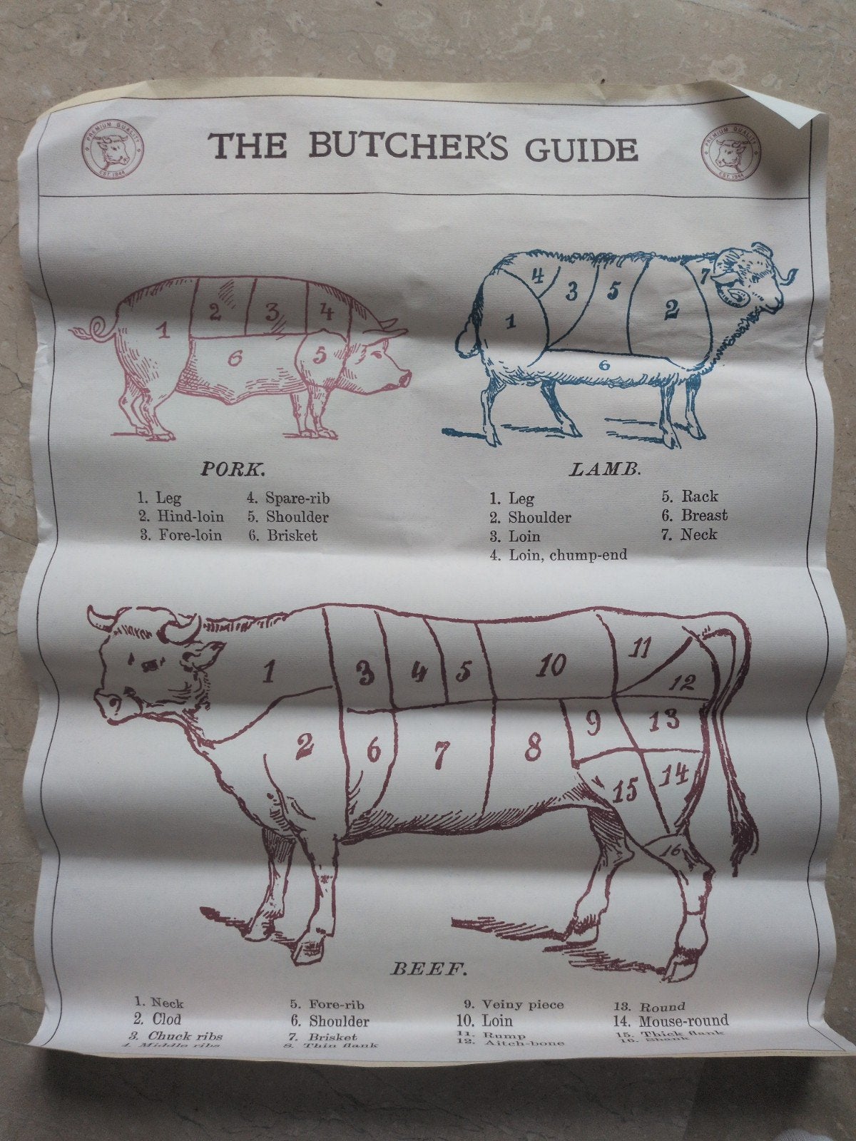 Poster 'The Butcher's Guide' Vlees Snijschema Prent, Ophalen, Gebruikt, Voor 1940, Prent