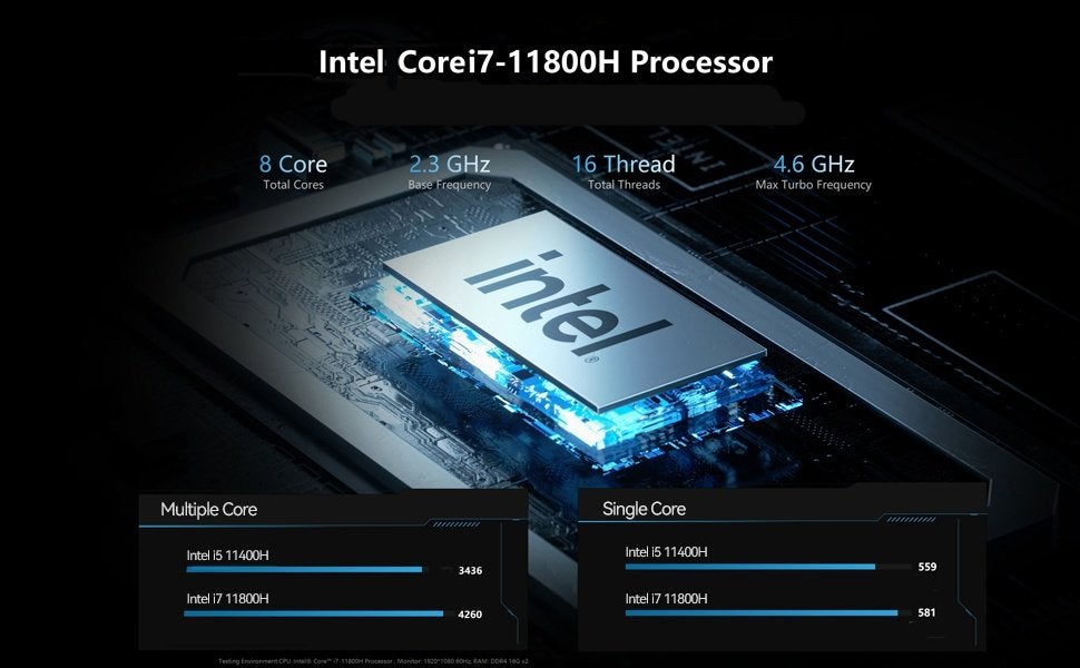 Minisforum NUCXi7 gaming, RTX3070, i7-11800H, 32GB /1TB, Minisforum, Gebruikt, 32 GB, Ophalen of Verzenden