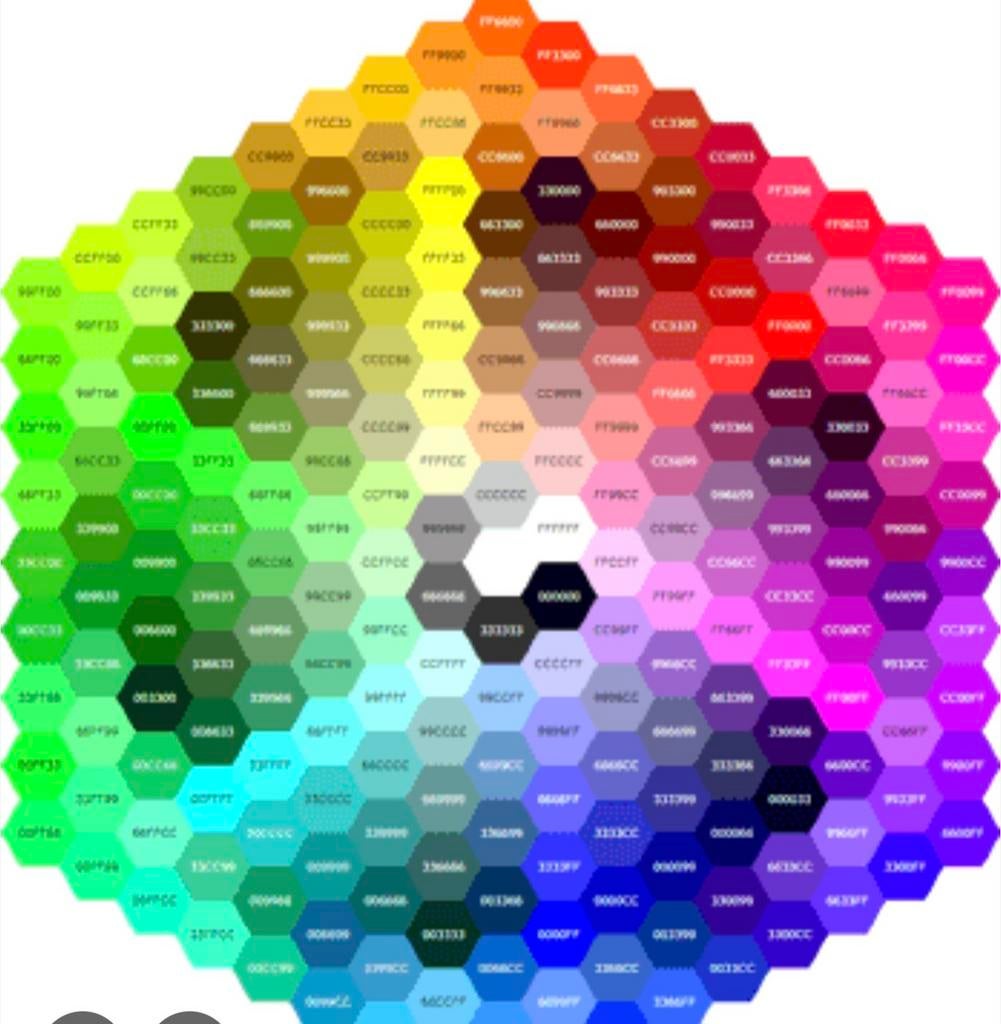 Gezocht! Restjes verf in verschillende kleuren, Doe-het-zelf en Verbouw, Verf, Beits en Lak, Ophalen of Verzenden