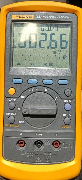 Fluke 183 defect, Ophalen, Gebruikt, Multimeter