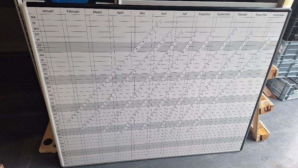 Planbord / magneet bord plan bord planningsbord., Ophalen, ., Overige typen, Zo goed als nieuw