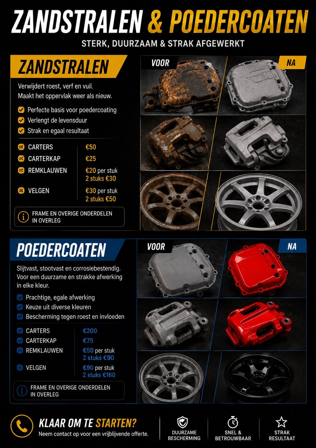 Straal%poedercoaten, Ophalen of Verzenden, Overige typen