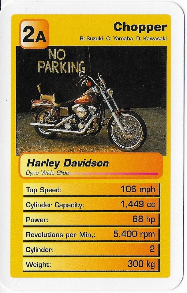 Kw09 motorkaartje 2a harley davidson Chopper Dyna Wide glide, Ophalen of Verzenden, Zo goed als nieuw, Motoren