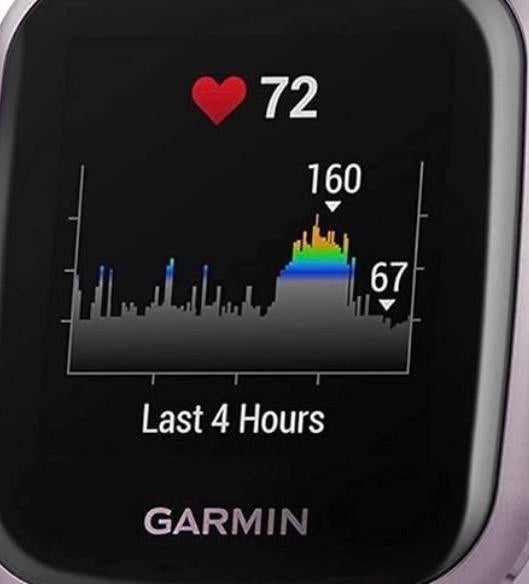 Garmin Venu Sq - GPS Smartwatch met hartslagmeter, Ophalen, Zo goed als nieuw, Garmin, Waterdicht