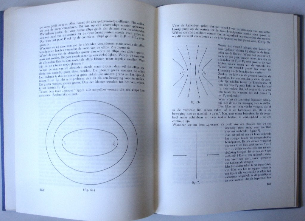 Anthroposofische Studiën 1965, een verzameling van 8 artikel, Achtergrond en Informatie, Spiritualiteit algemeen, Diverse auteurs