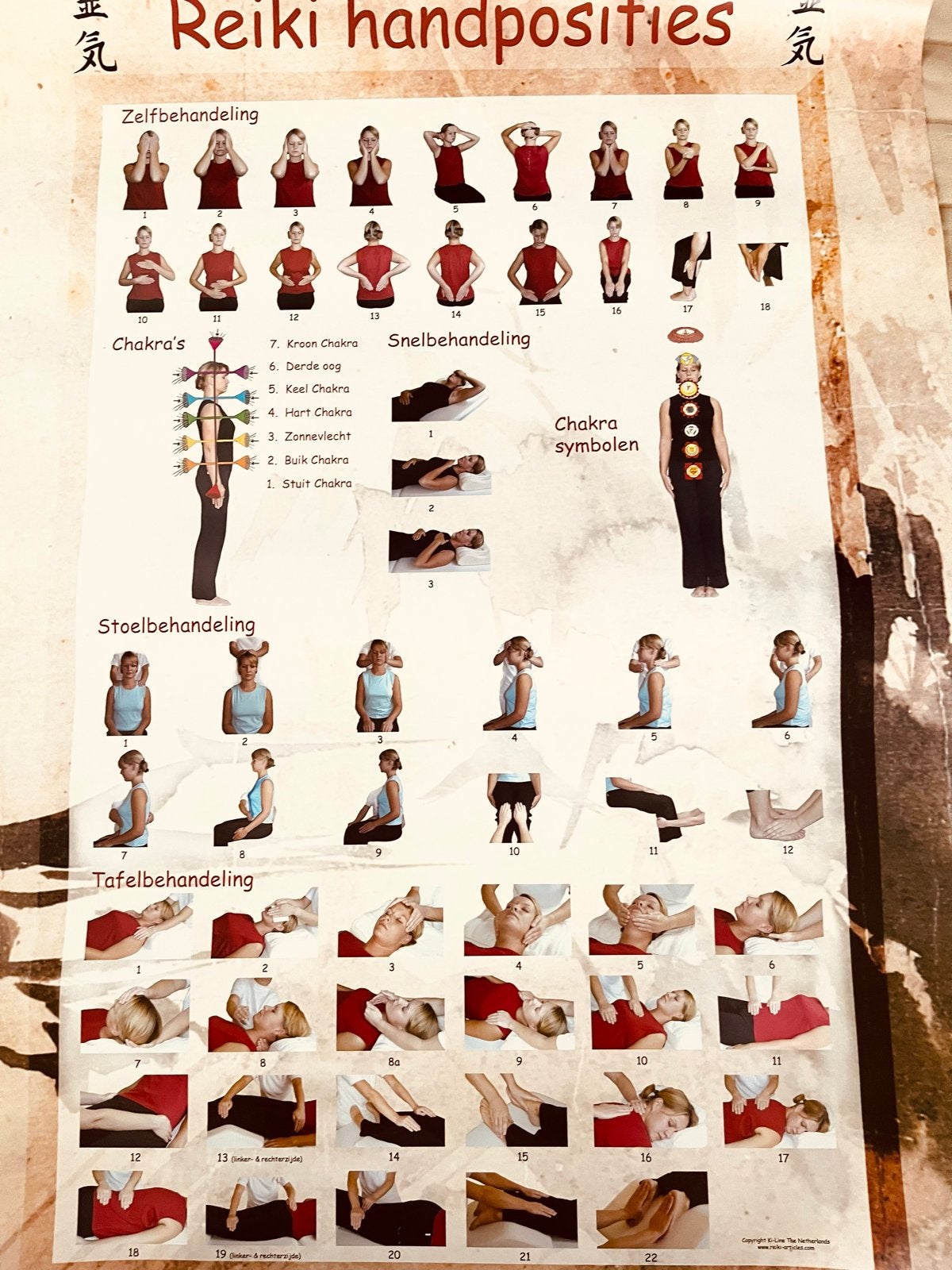 Reiki handposities poster, Ophalen of Verzenden