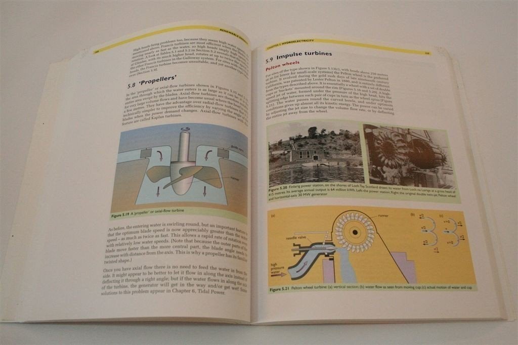 Renewable Energy — Duurzame Toekomst — Oxford, Ophalen of Verzenden, Alpha, Gelezen, HBO