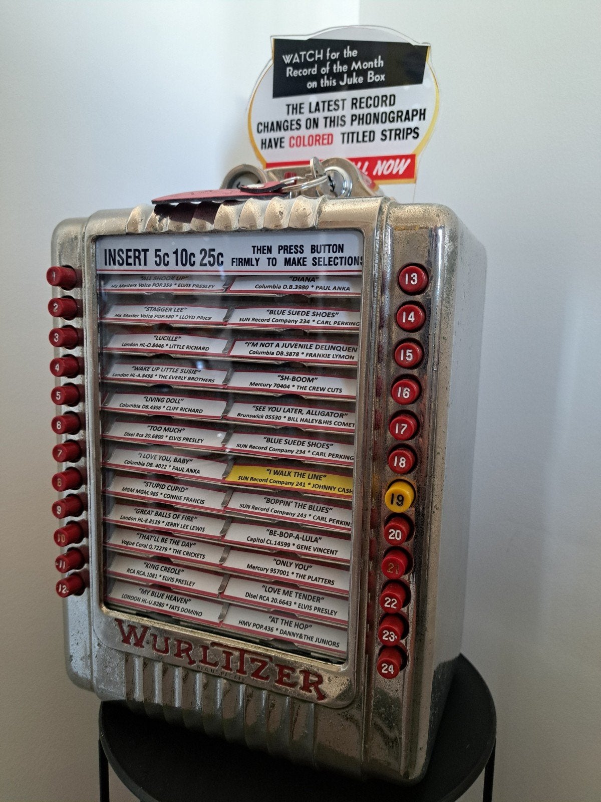 Unieke Wurlitzer W3020 wallbox, Ophalen of Verzenden, Zo goed als nieuw, Wurlitzer